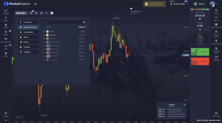 cryptocurrencies sa binary options trading