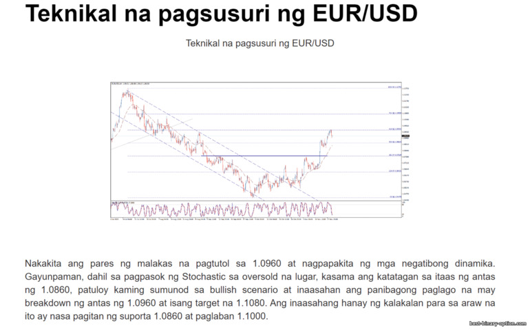 pagsusuri ng merkado mula sa mga binary options broker