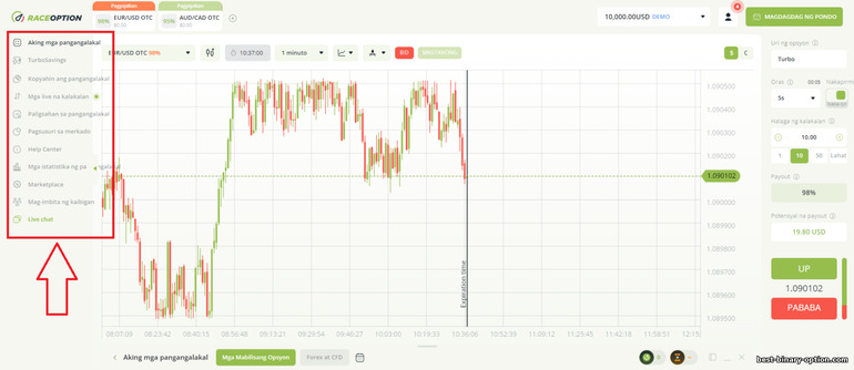 pangunahing menu ng RaceOption binary options broker platform