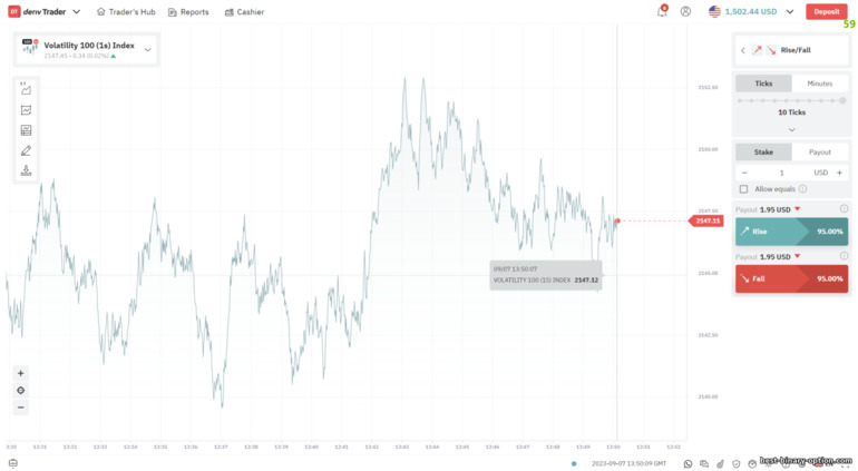 lagyan ng tsek ang binary option