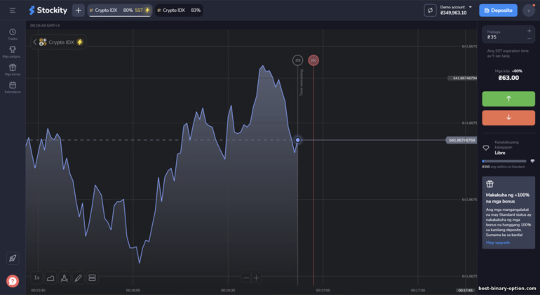 Stockity broker trading platform