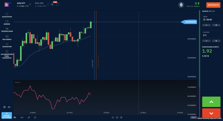 Platform ng Broker Trading Platform