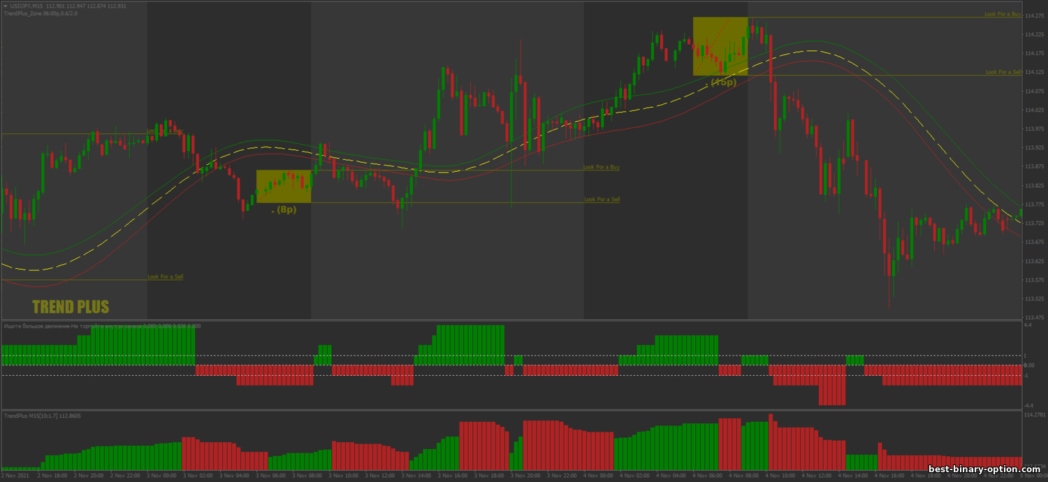 https://best-binary-option.com/_nw/1/14710596.png