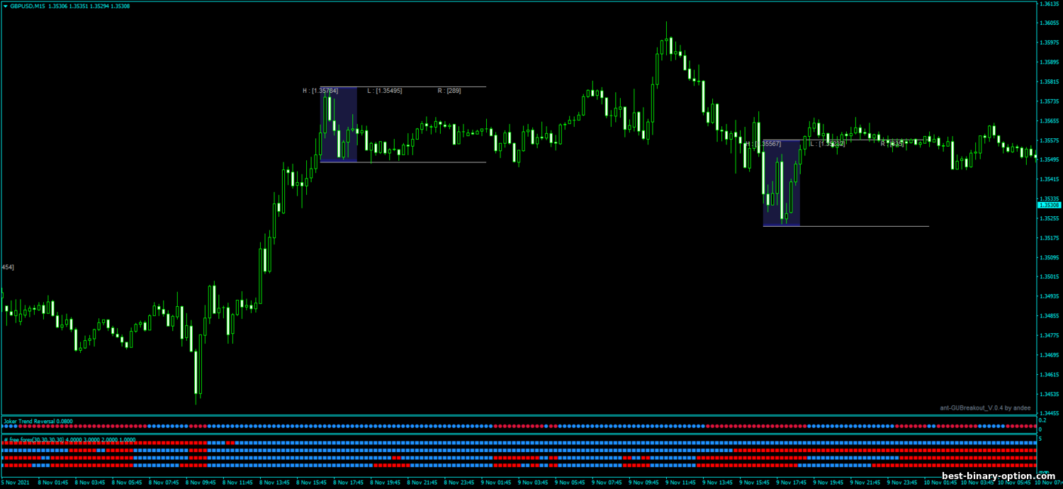 https://best-binary-option.com/_nw/1/17484106.png