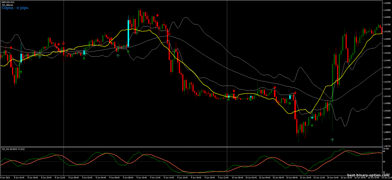 https://best-binary-option.com/_nw/1/17763728.png