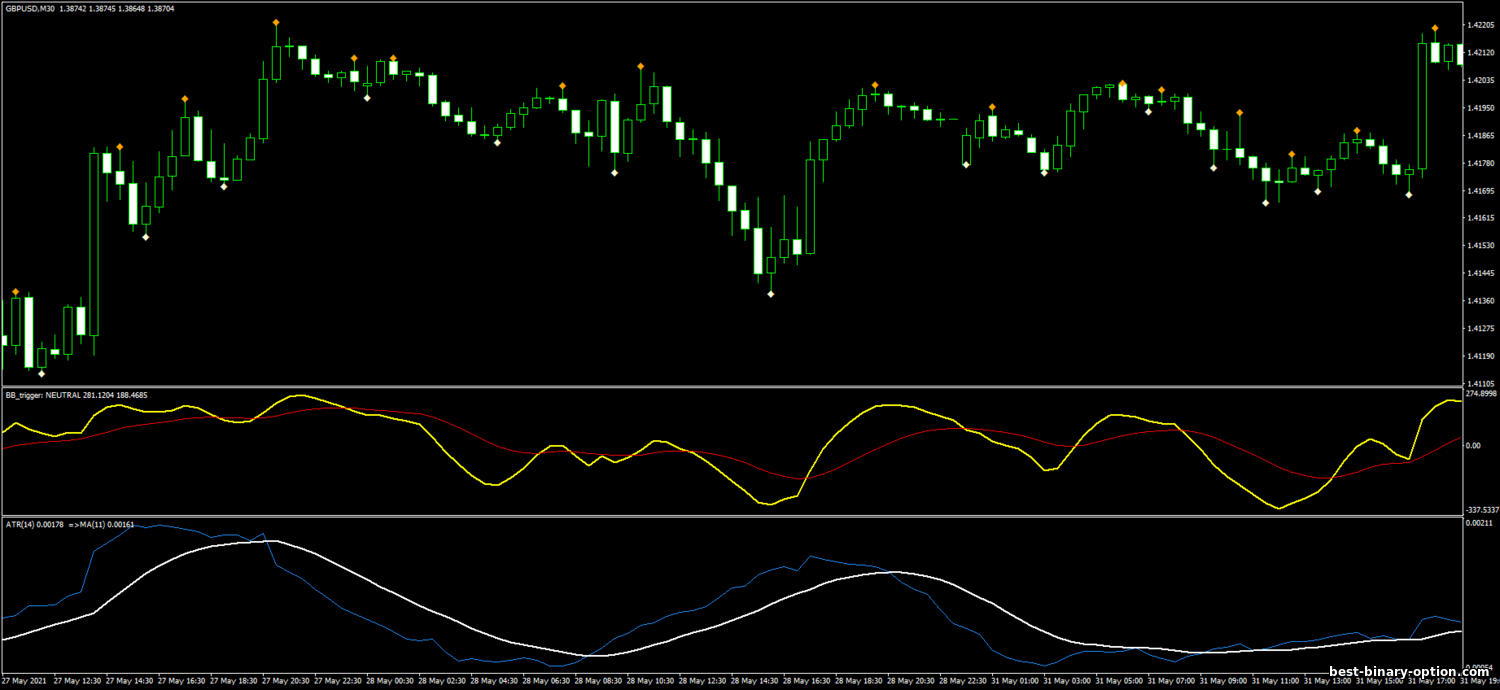 https://best-binary-option.com/_nw/1/21166679.png