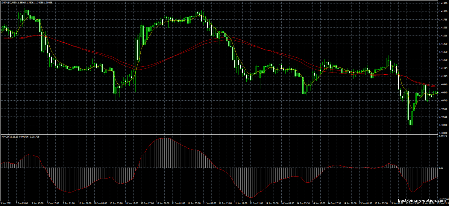 https://best-binary-option.com/_nw/1/26242683.png