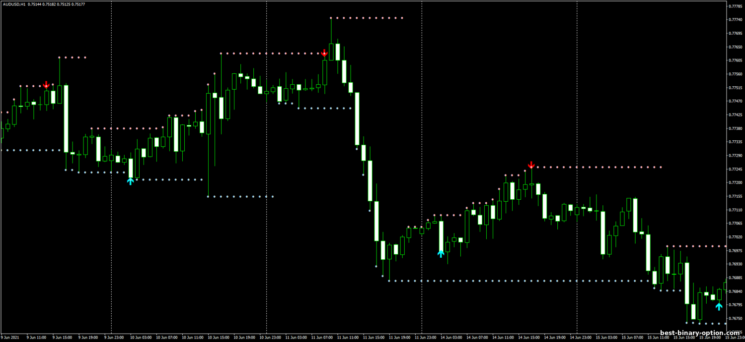 https://best-binary-option.com/_nw/1/27960029.png