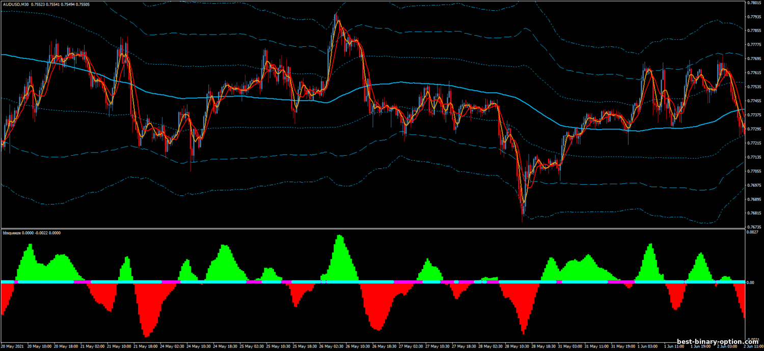 https://best-binary-option.com/_nw/1/27966702.png