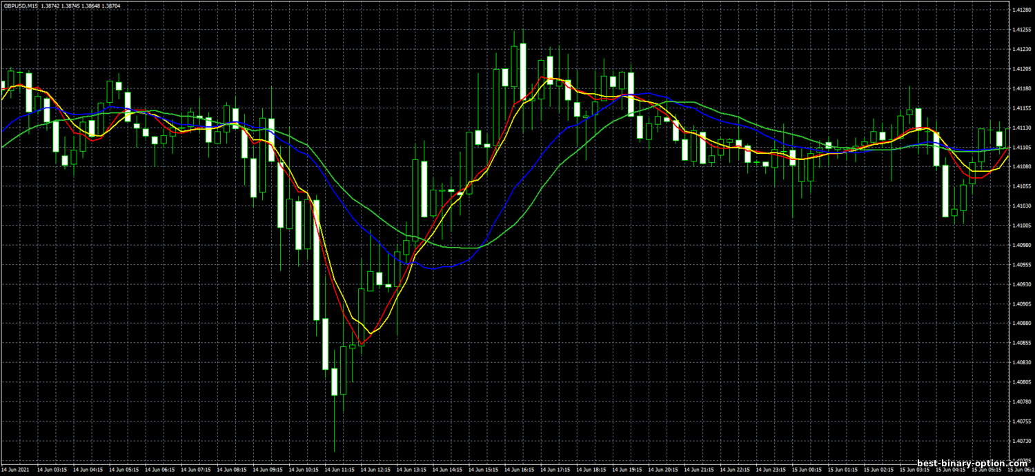 https://best-binary-option.com/_nw/1/29074769.png