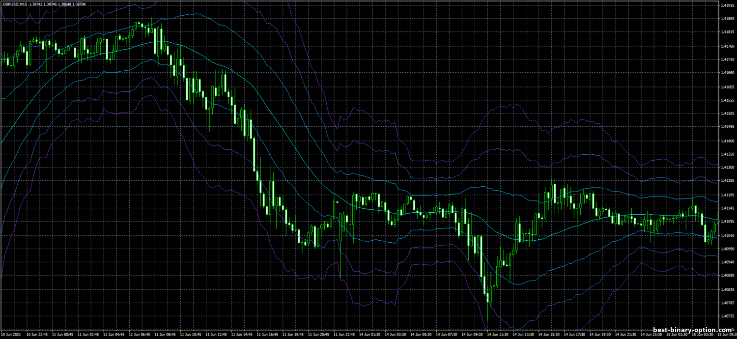 https://best-binary-option.com/_nw/1/30790737.png