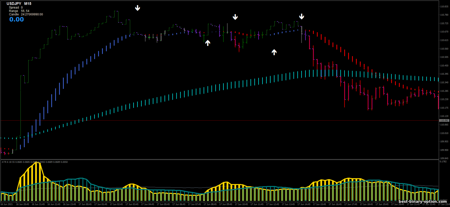 https://best-binary-option.com/_nw/1/31975073.png