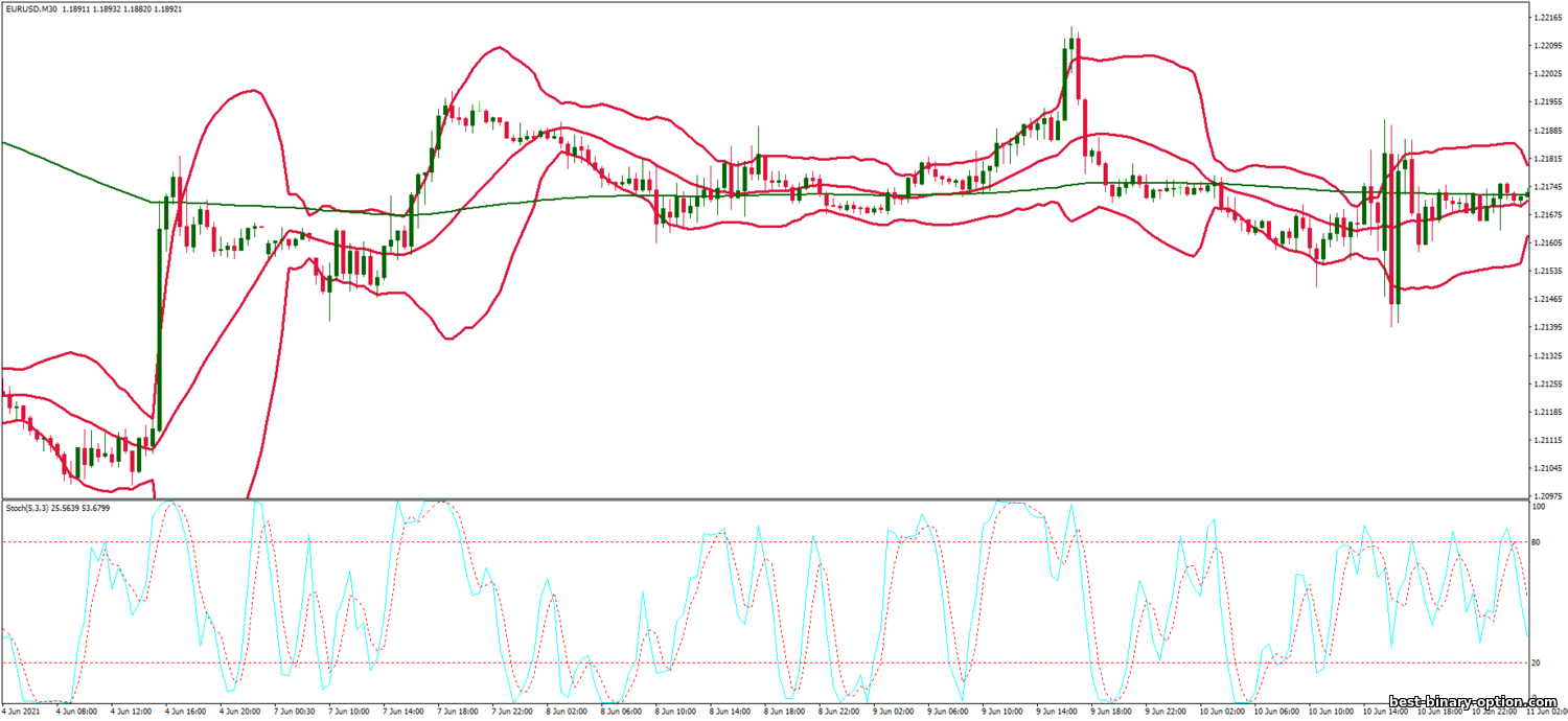 https://best-binary-option.com/_nw/1/35196316.png