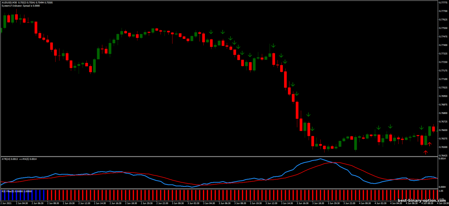 https://best-binary-option.com/_nw/1/40721169.png