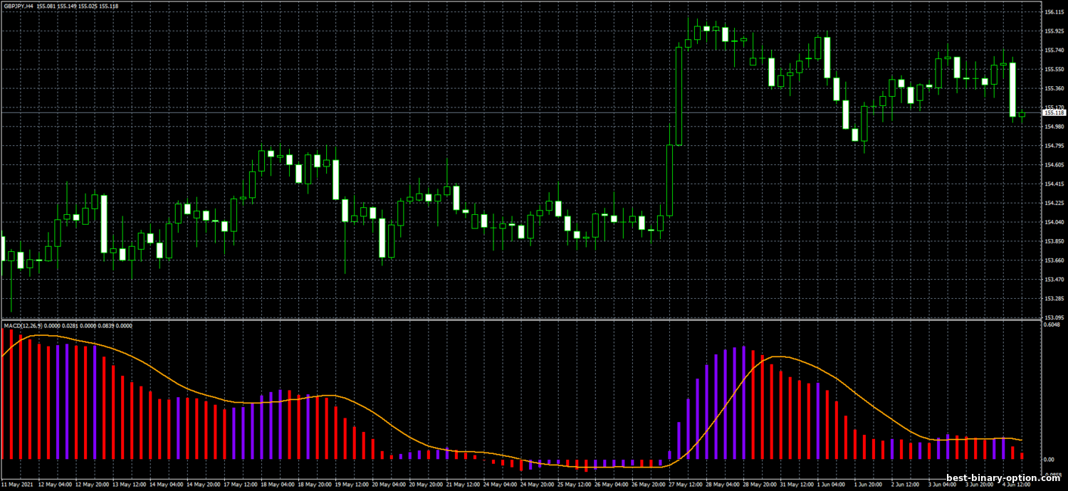 https://best-binary-option.com/_nw/1/41490275.png