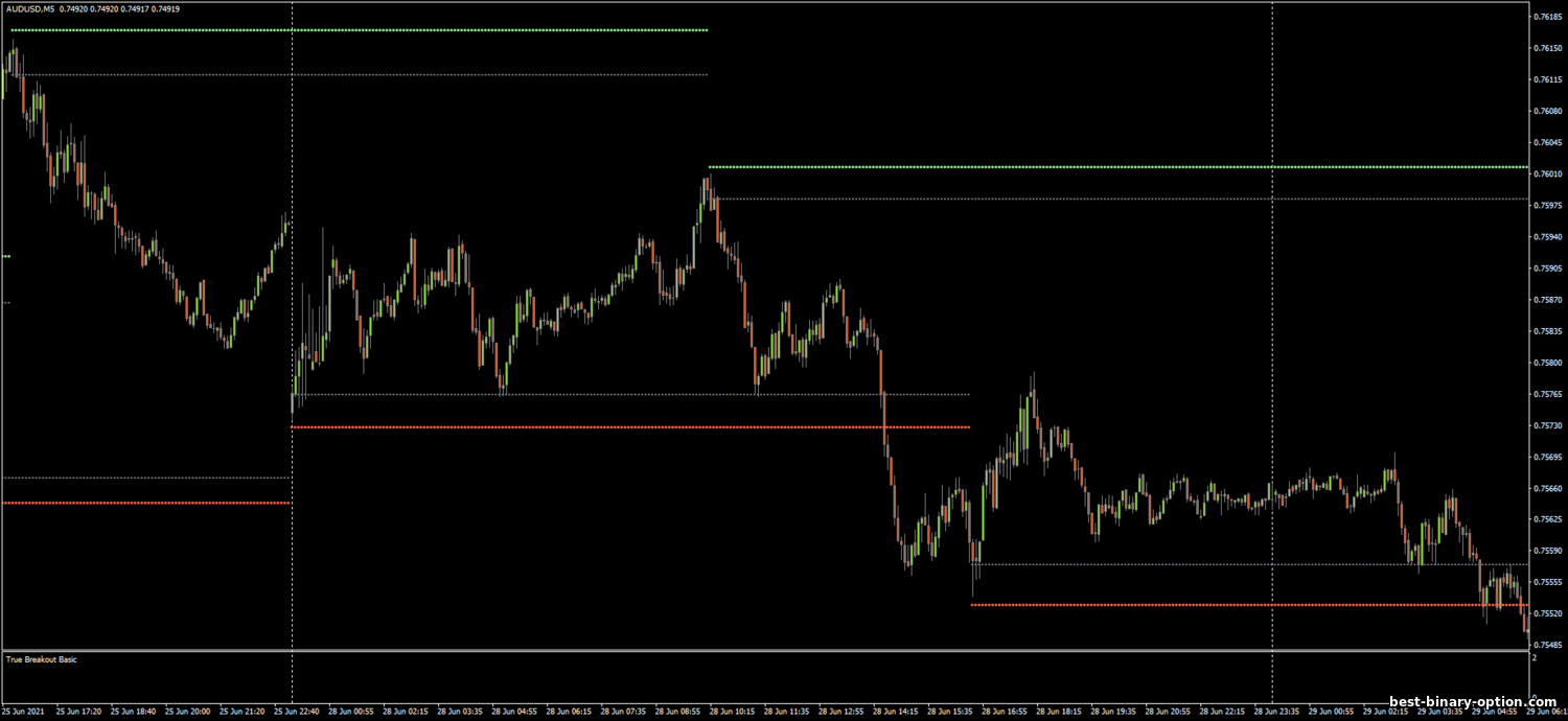 https://best-binary-option.com/_nw/1/43983028.png