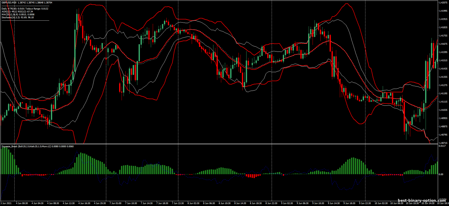 https://best-binary-option.com/_nw/1/46712537.png