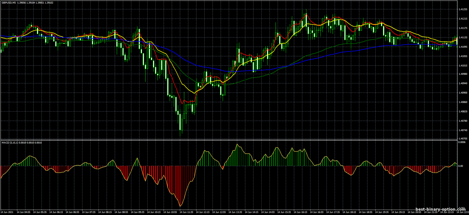 https://best-binary-option.com/_nw/1/51861640.png