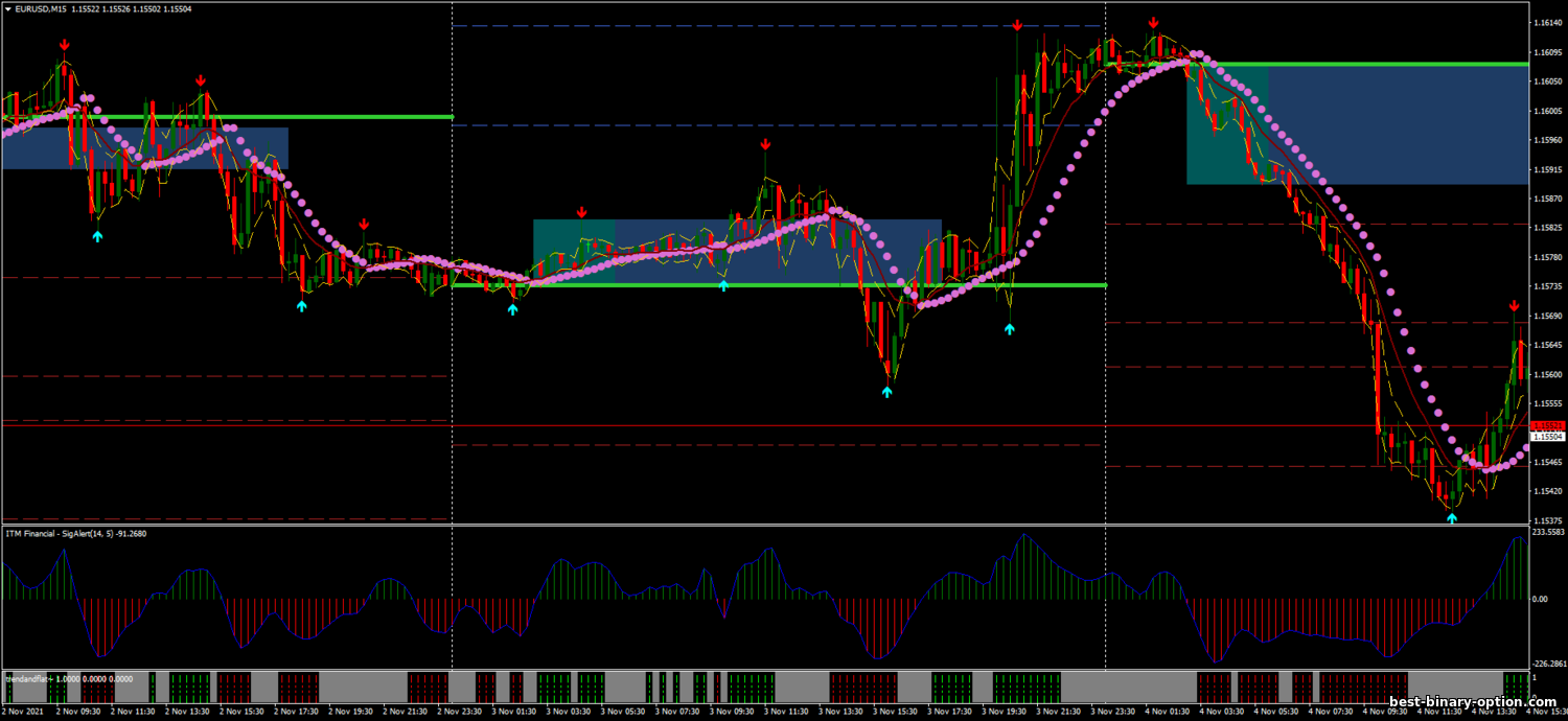 https://best-binary-option.com/_nw/1/51902648.png