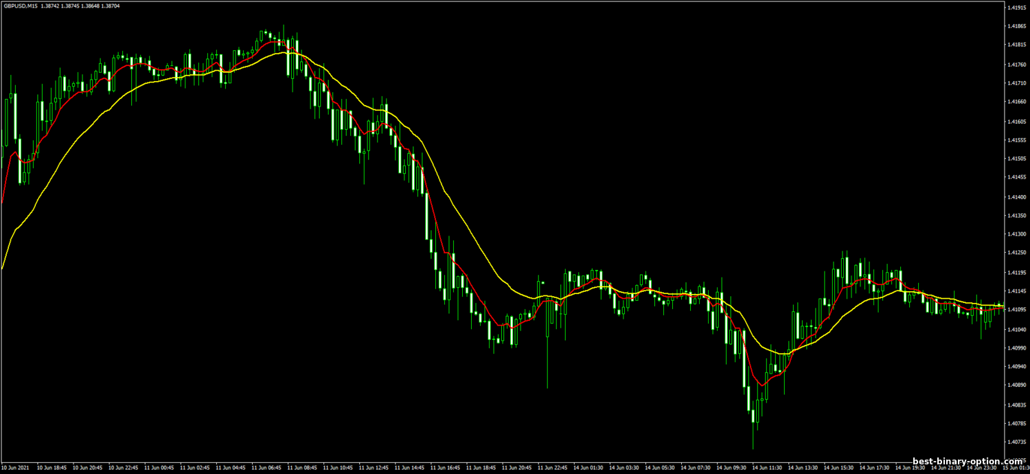 https://best-binary-option.com/_nw/1/52282608.png
