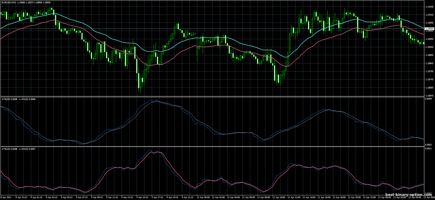 https://best-binary-option.com/_nw/1/55723215.png