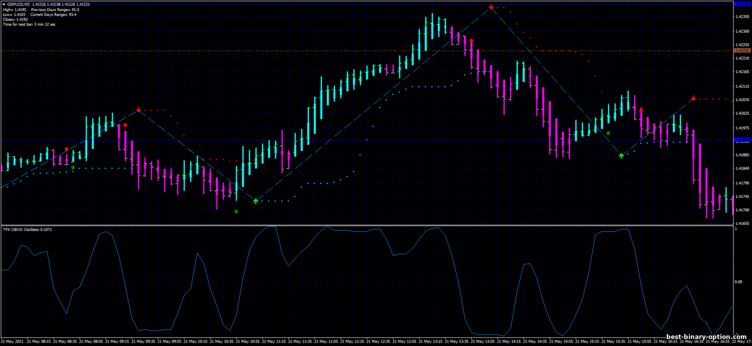https://best-binary-option.com/_nw/1/58089084.png