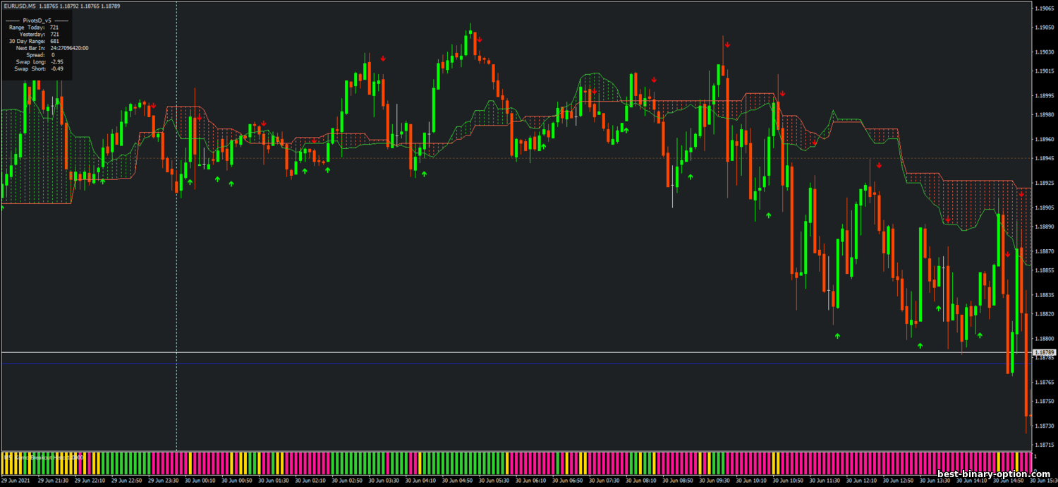https://best-binary-option.com/_nw/1/62072832.png