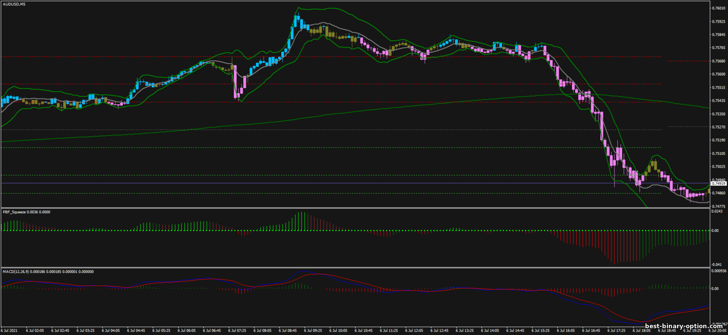 https://best-binary-option.com/_nw/1/71931922.png