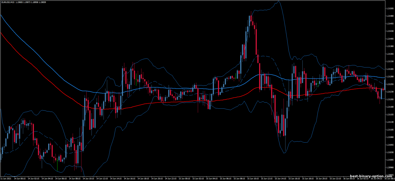 https://best-binary-option.com/_nw/1/79793852.png