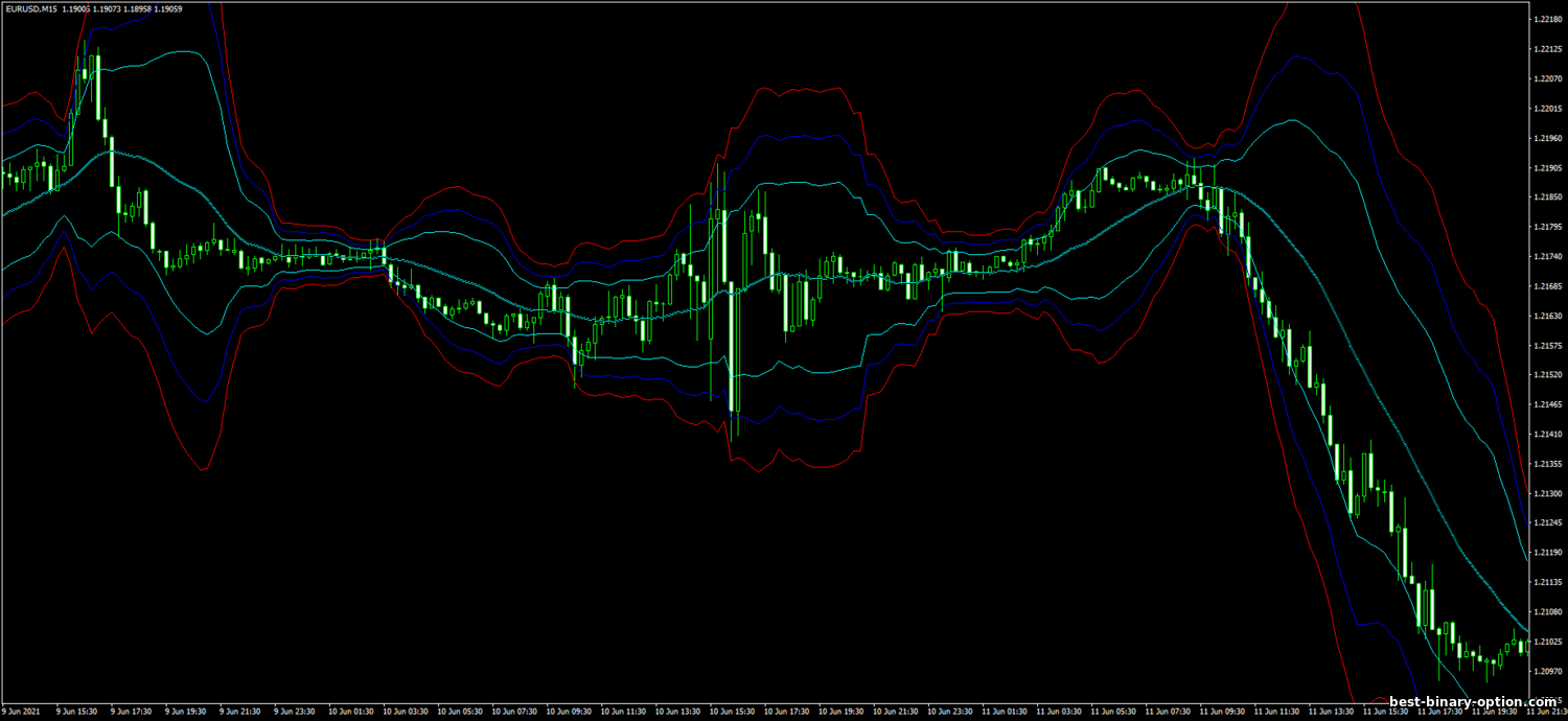 https://best-binary-option.com/_nw/1/81597847.png
