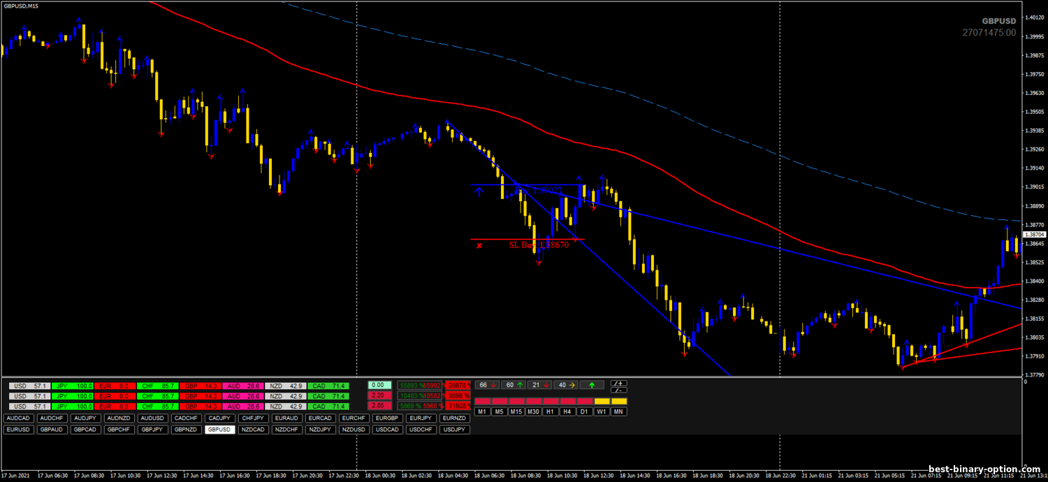 https://best-binary-option.com/_nw/1/83275683.png