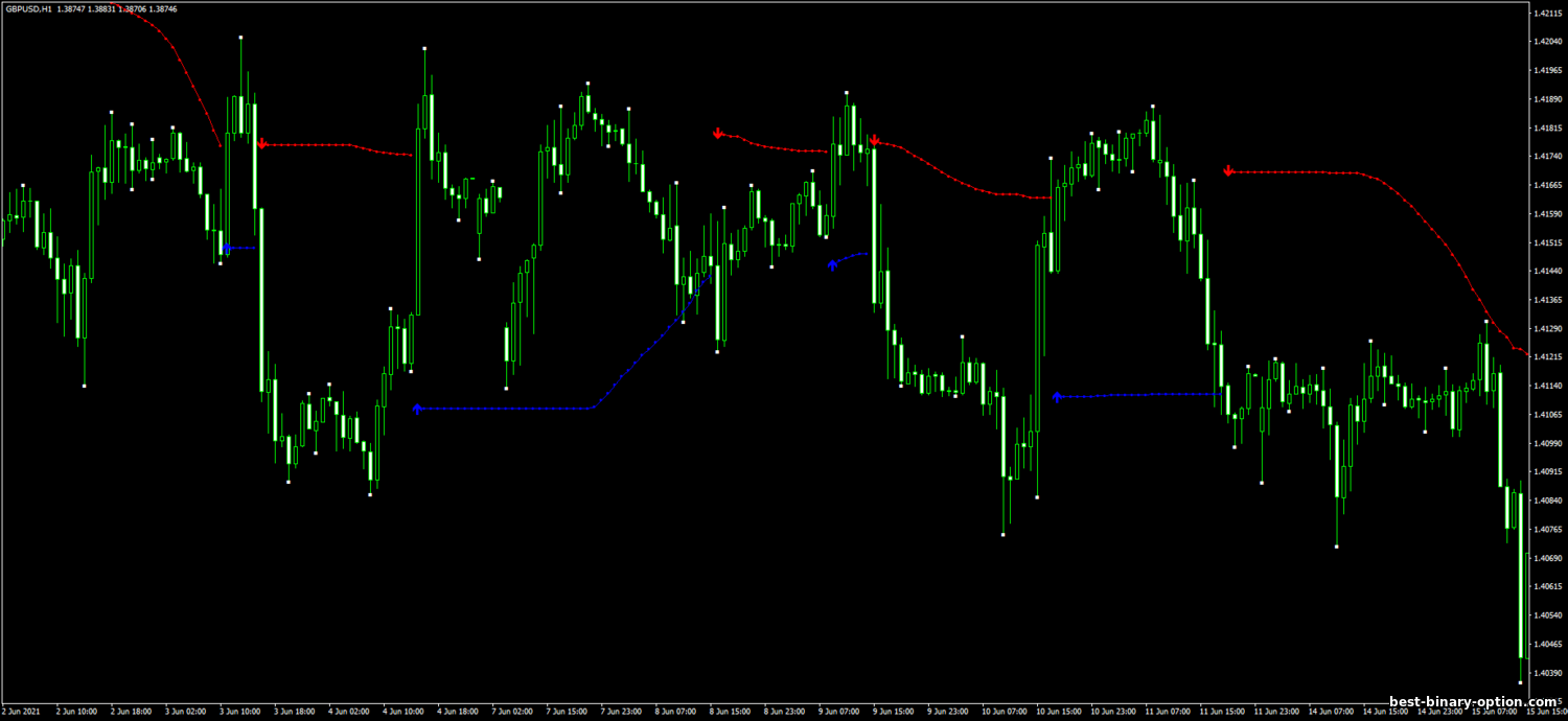 https://best-binary-option.com/_nw/1/86648975.png