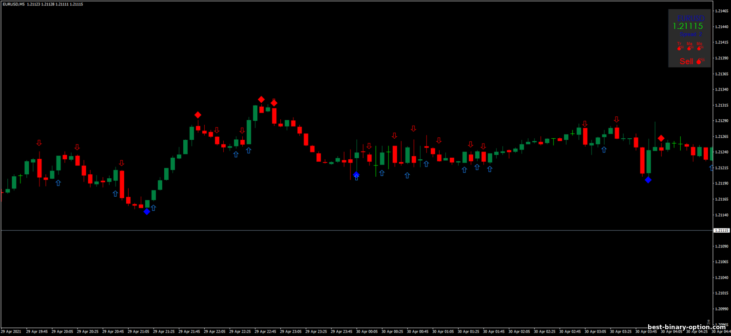 https://best-binary-option.com/_nw/2/00945143.png