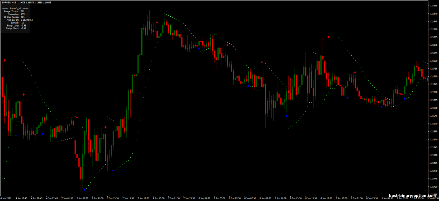 https://best-binary-option.com/_nw/2/02611537.png