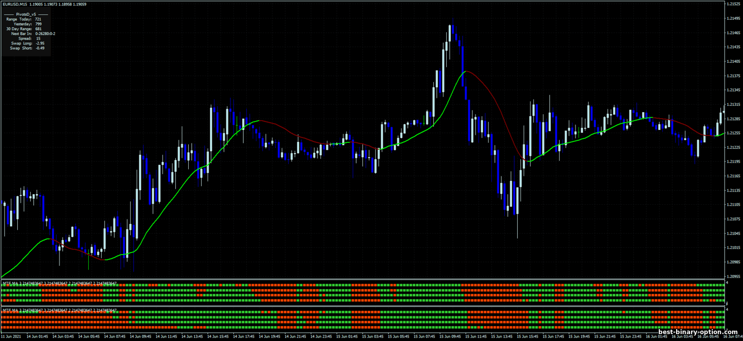 https://best-binary-option.com/_nw/2/04521161.png