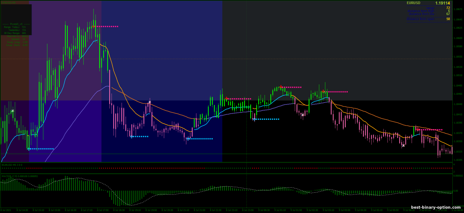 https://best-binary-option.com/_nw/2/20884585.png