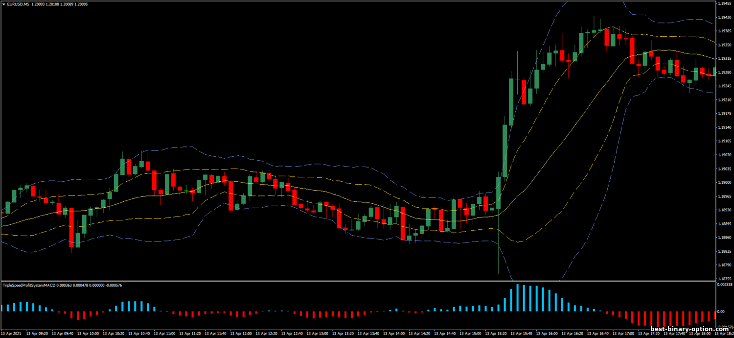 https://best-binary-option.com/_nw/2/25354047.png