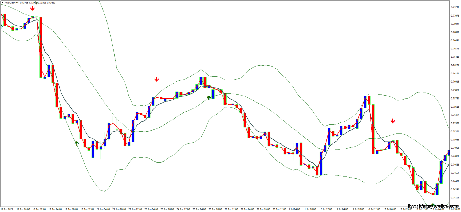 https://best-binary-option.com/_nw/2/25413970.png