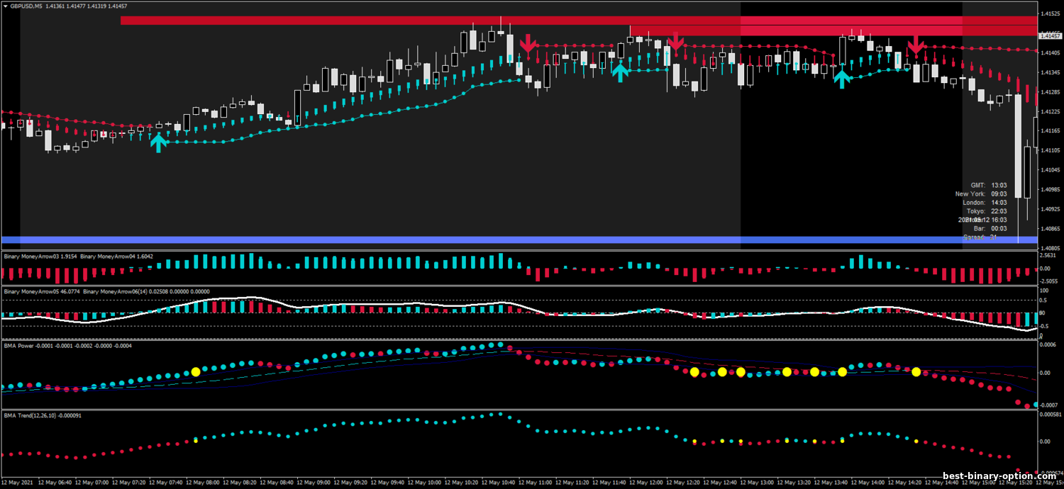 https://best-binary-option.com/_nw/2/28770904.png