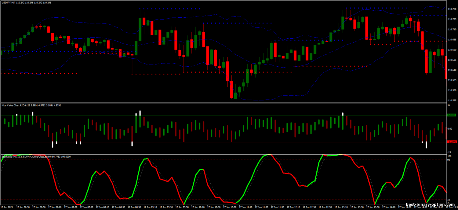 https://best-binary-option.com/_nw/2/30636666.png