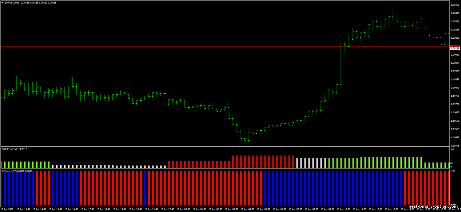 https://best-binary-option.com/_nw/2/31560022.png