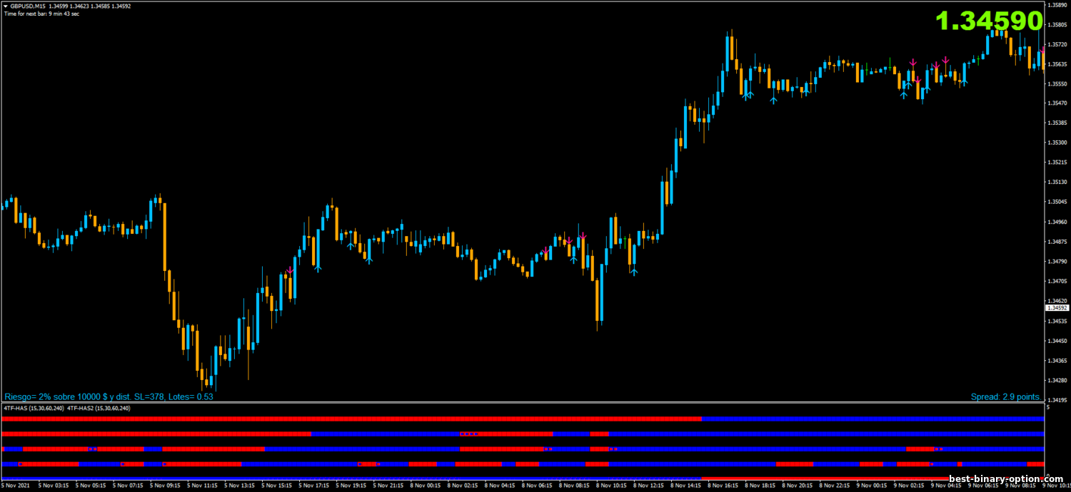 https://best-binary-option.com/_nw/2/38019524.png