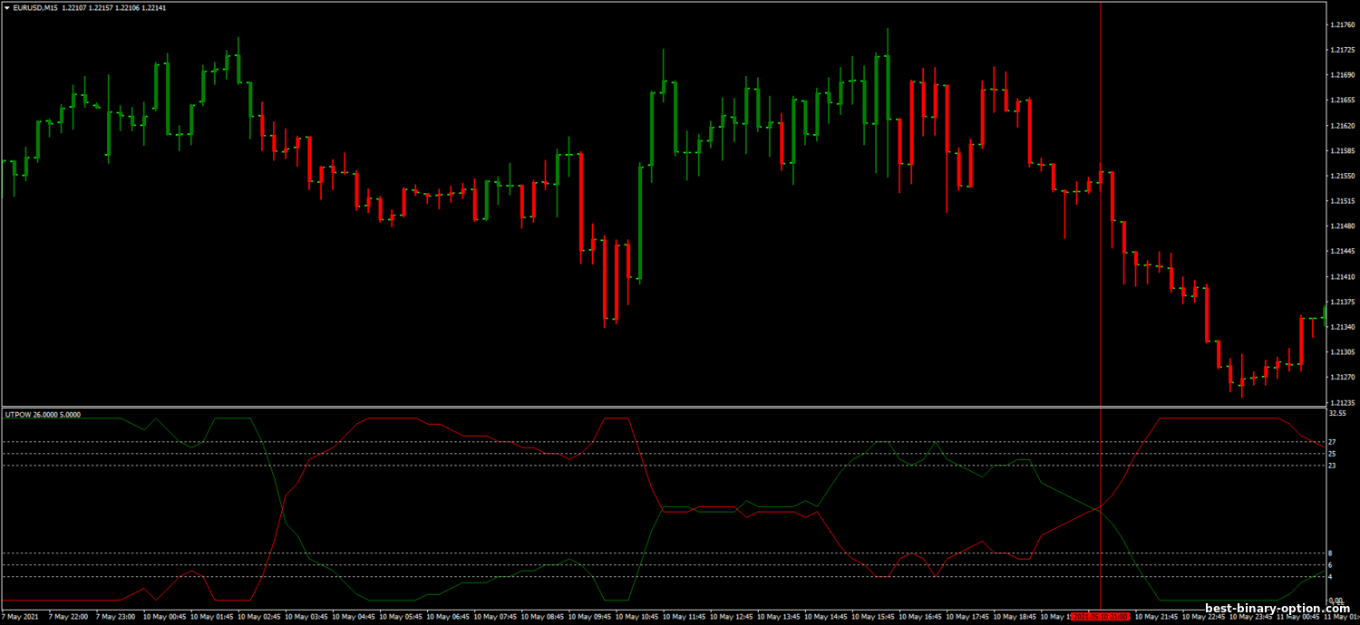https://best-binary-option.com/_nw/2/46486765.png