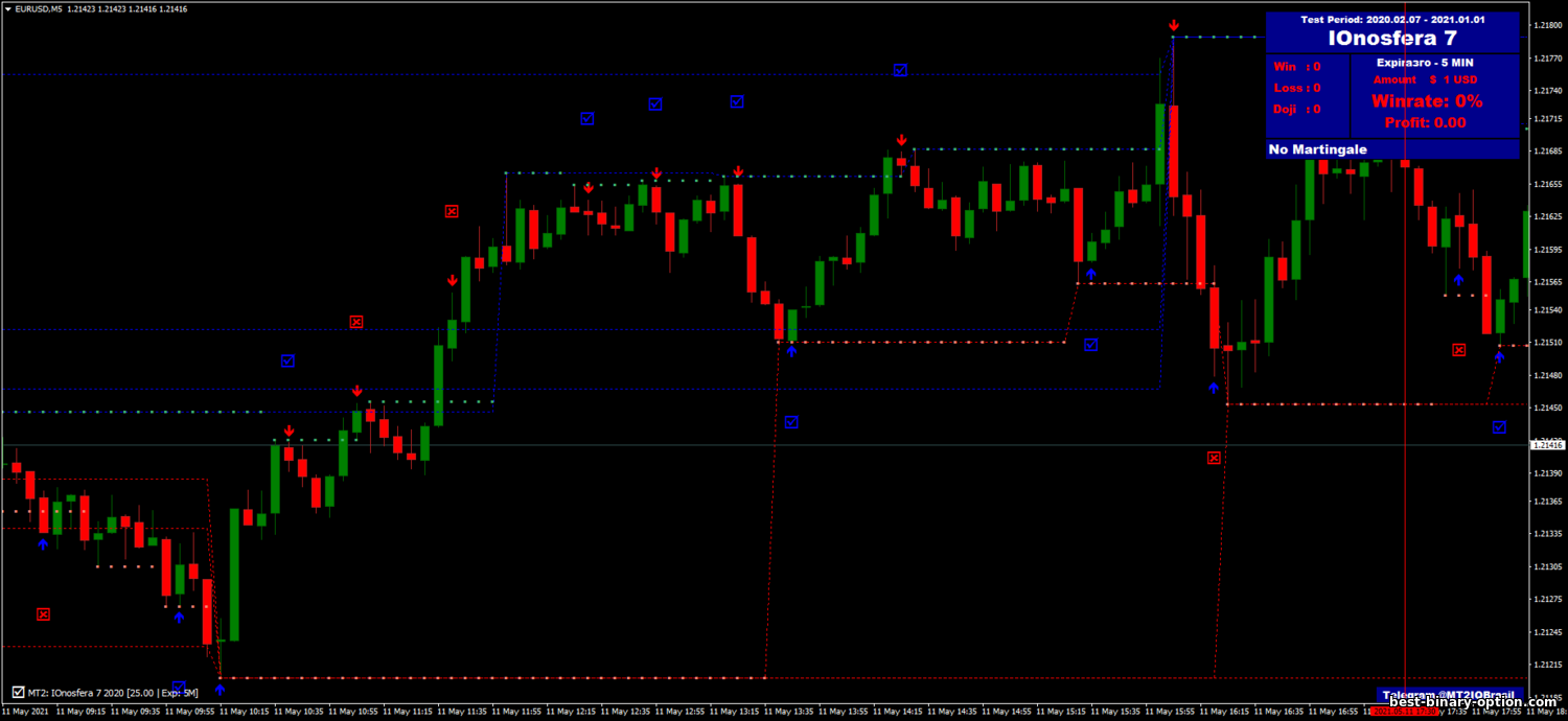https://best-binary-option.com/_nw/2/51118607.png