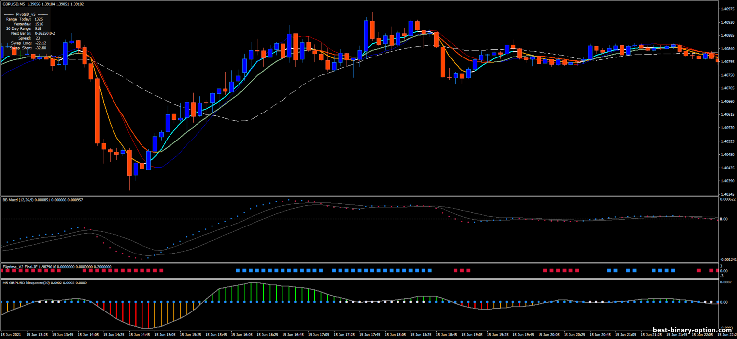 https://best-binary-option.com/_nw/2/54944619.png