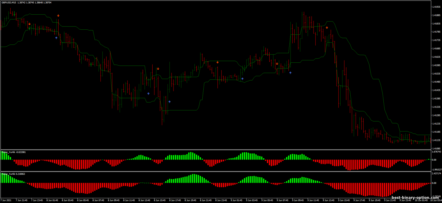 https://best-binary-option.com/_nw/2/54974401.png