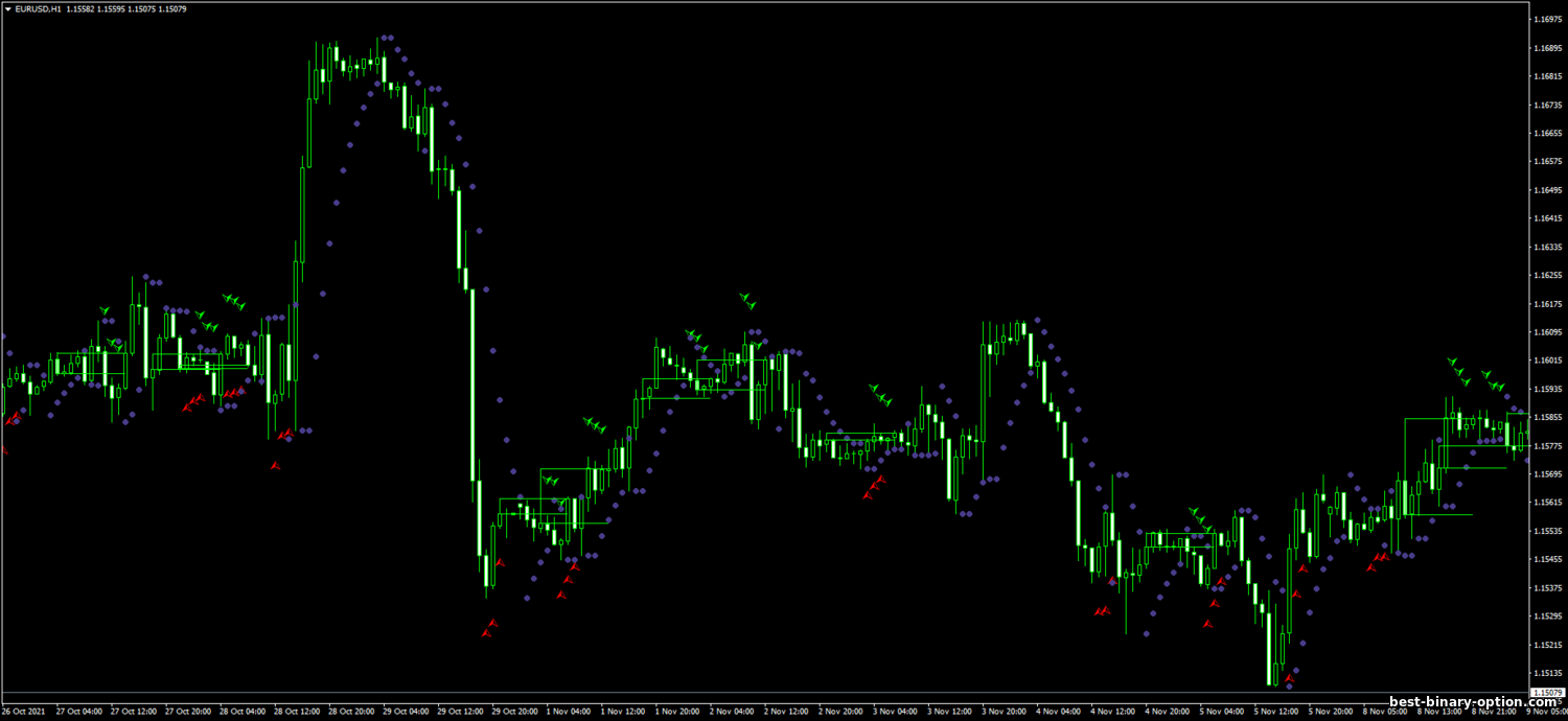 https://best-binary-option.com/_nw/2/55998481.png