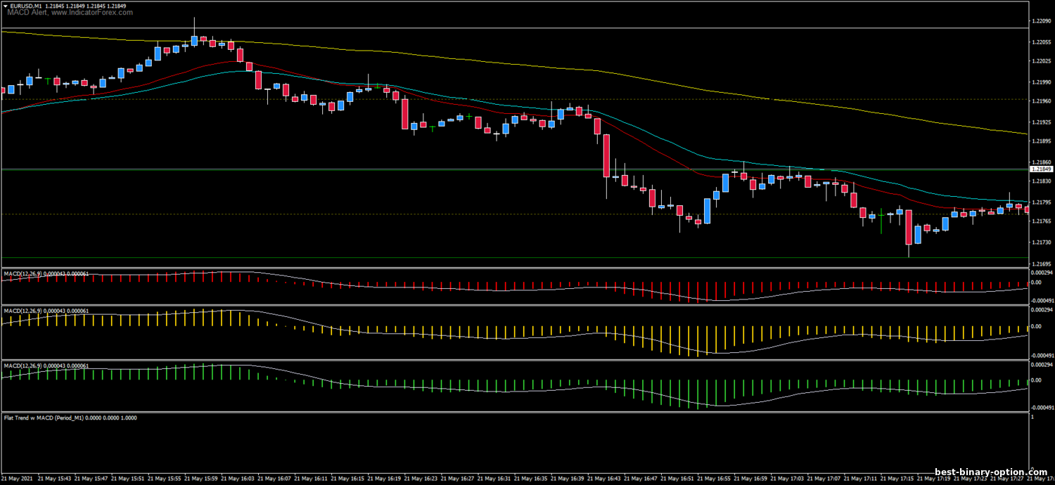 https://best-binary-option.com/_nw/2/62804270.png
