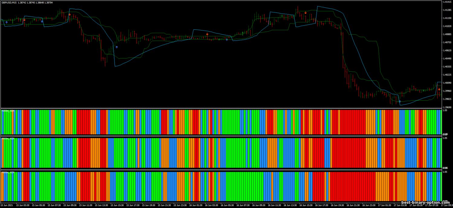 https://best-binary-option.com/_nw/2/70130794.png