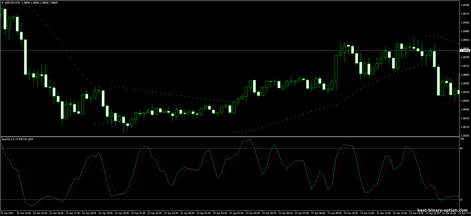 https://best-binary-option.com/_nw/2/76842723.png